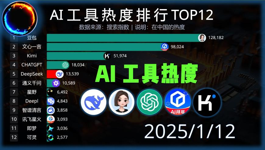 正版澳门管家婆免费资料大全,瞿颖214卡点为胡兵庆生,广泛的解释落实方法分析_正式版V1.93